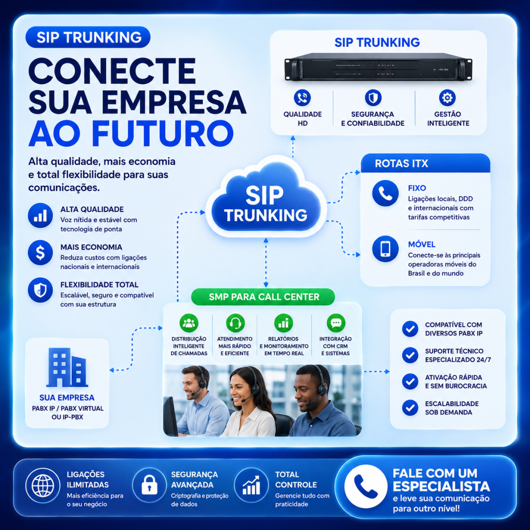 Siptrunk