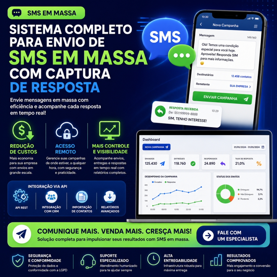 SMS Short Code